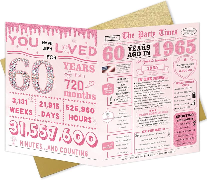 IDU 60th Birthday Card,60th Birthday Gifts & Decorations for Women, 60 Year Old Birthday Gifts Cards for Mom Sister Wife Friends