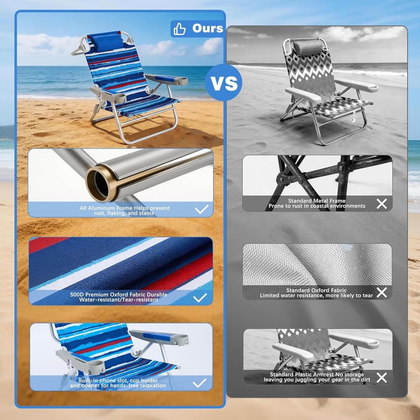 SUNNYFEEL Extra Wide Low Beach Chair 5 Position Lay Flat 500 LBS Heavy Duty, XL Oversized Portable Folding Camping Chairs with Cup Holder for Outdoor/Trip, Lightweight Backpack Beach Chair for Adults