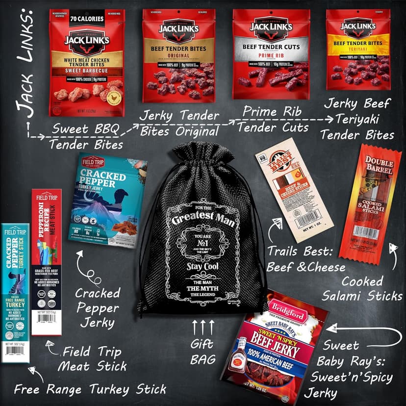 Beef Jerky Gift Baskets For Men - Meat And Cheese Gift Baskets, Birthday Gifts For Men Who Have Everything With Beef Jerky Variety Pack - Gifts For Dad & Care Package