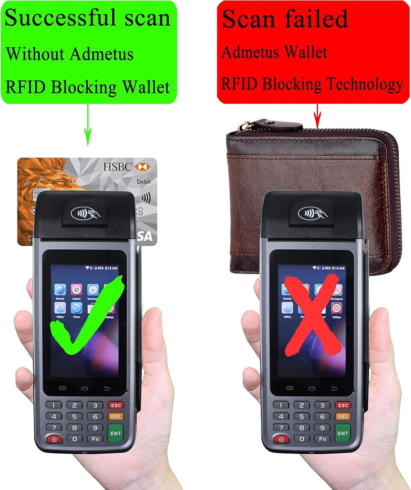 Admetus Mens RFID Blocking Wallets Zipper Leather Wallet for Men Bifold RFID Card Holder