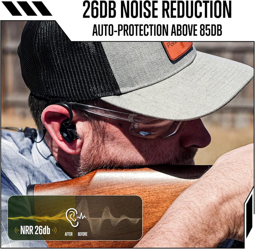 GLORYFIRE Bluetooth Shooting Ear Protection Earplugs,Shooting Ear Buds for Hearing Protection, Noise Reduction Ear Protection for Gun Range