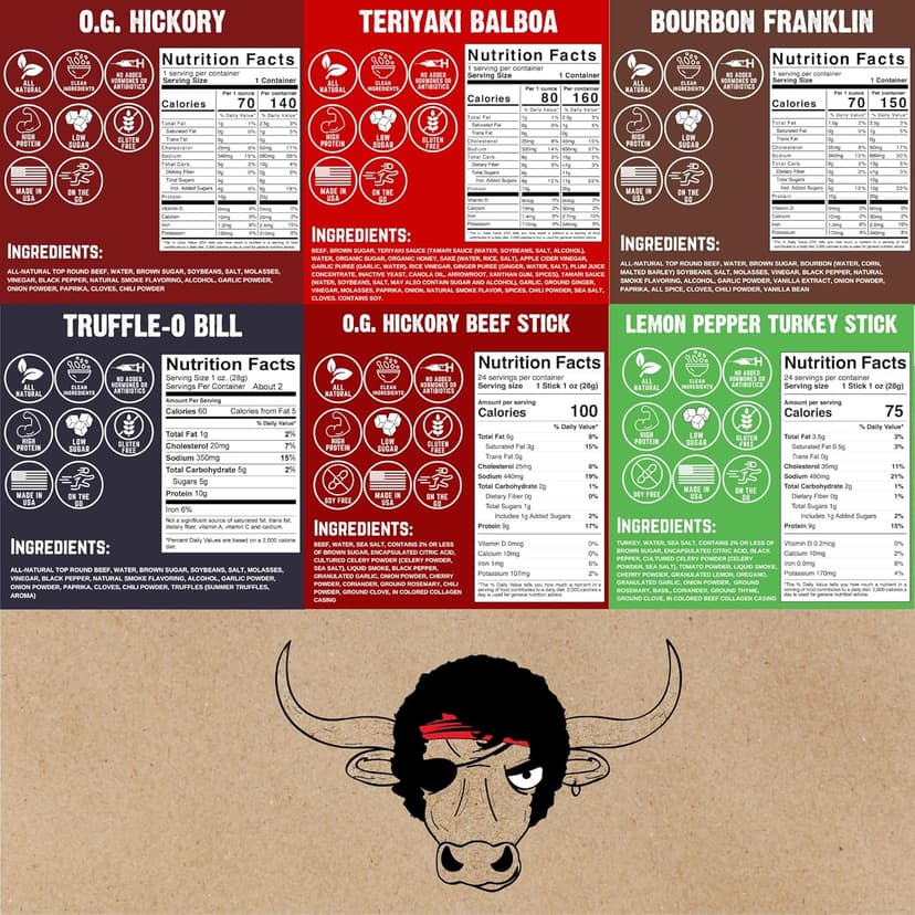 Righteous Felon Savory Beef Jerky Variety Gift Pack - Great Gifts for Men | Gluten Free, High Protein Healthy Snack | Bulk Beef, Pork, & Turkey Jerky Variety Snack Packs | The Savory 6 Pack Sampler