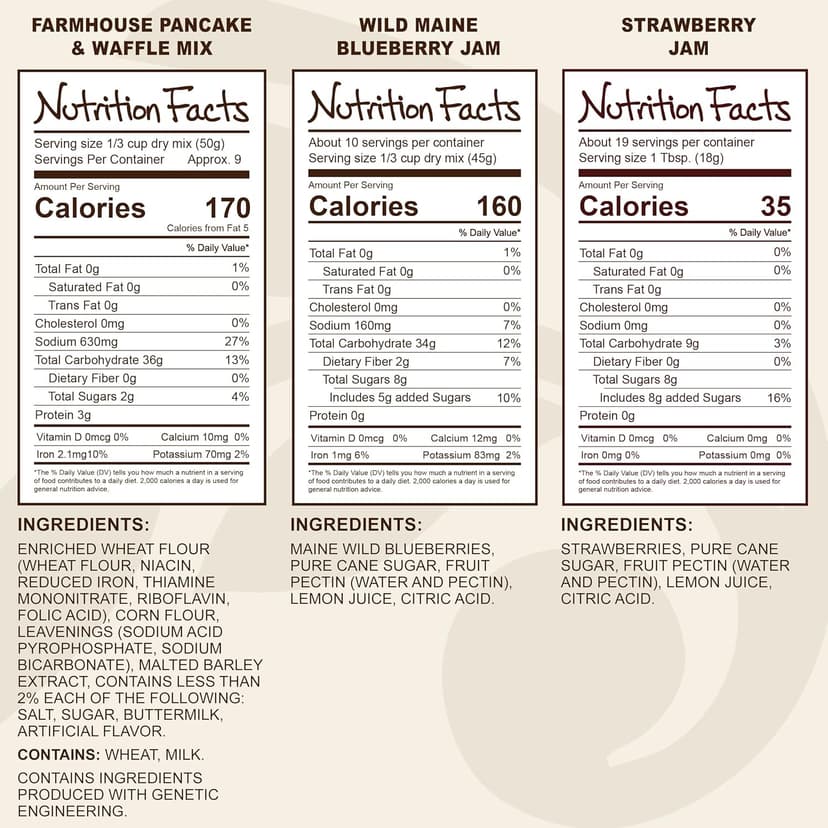 Stonewall Kitchen, New England Breakfast 6-Piece Gift Set with Reusable Basket