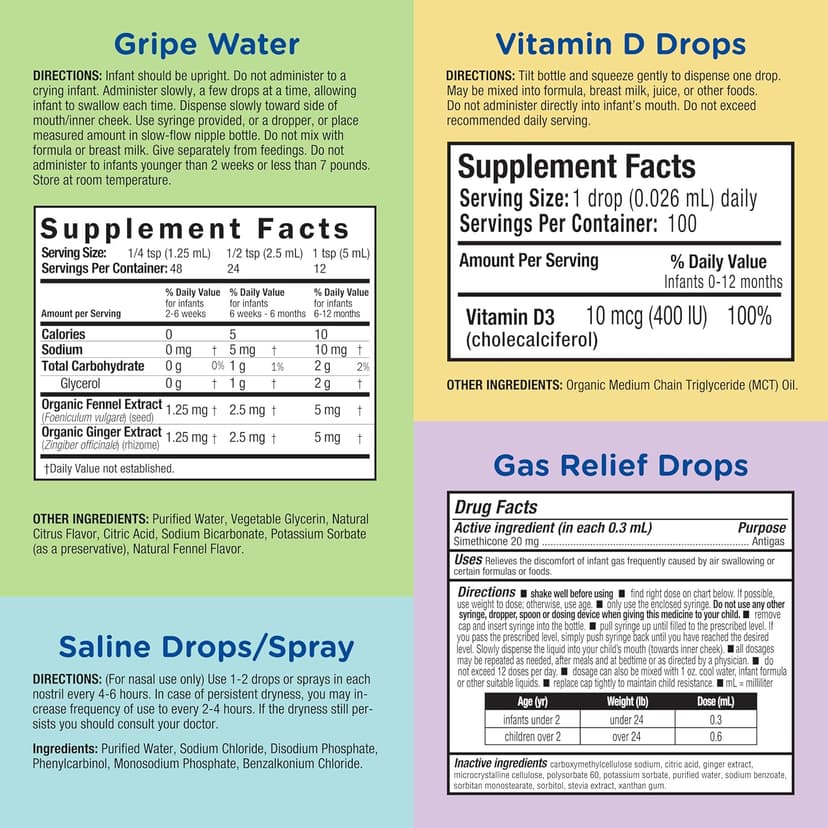 Mommy's Bliss 4-Piece Newborn and Baby Essentials Kit - With Gripe Water, Gas Relief Drops, Vitamin D 400IU, and Saline Drops/Spray - The Perfect Baby Gift.