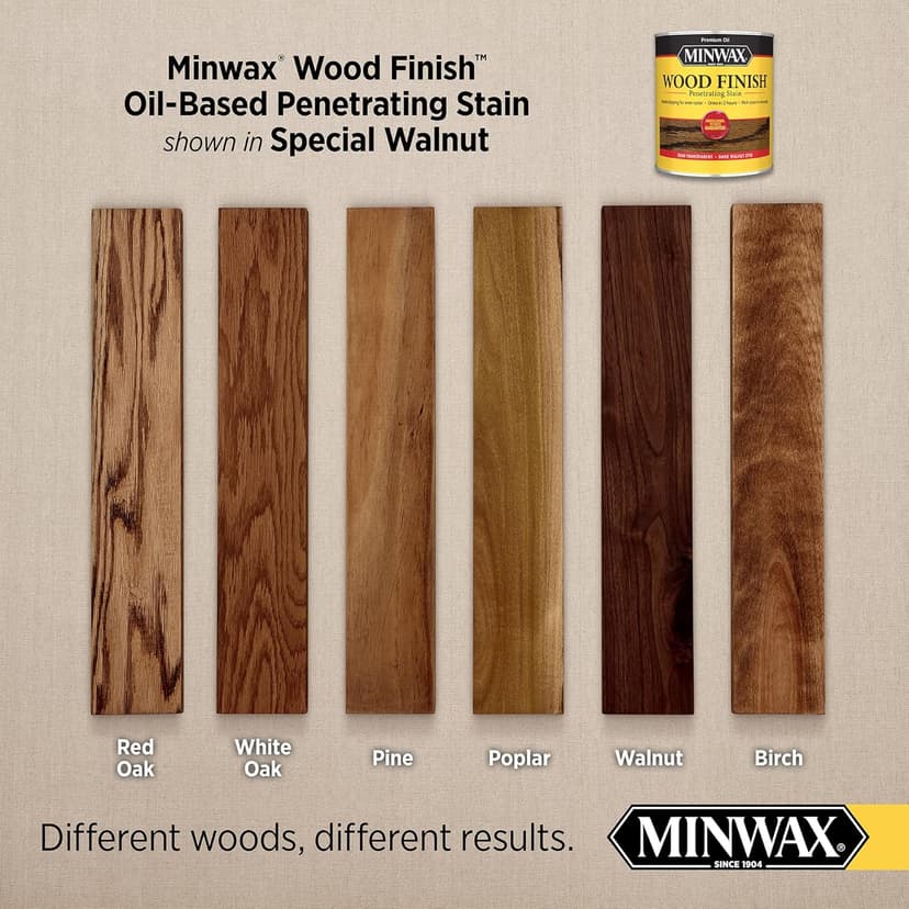 Minwax 222404444 Wood Finish, Special Walnut Stain, Half Pint