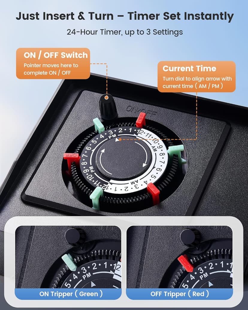 SURAIELEC Mechanical Pool Timer for Above Ground Pools, NEMA 5-15R Plug-in 24-Hour Timer with Dual Outlets, 15A 125V 1HP, Up to 3 Daily Settings, Weatherproof Cover for Pool Pumps, Outdoor Lighting