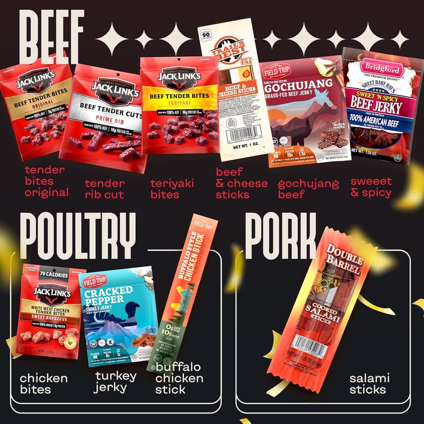 Mens birthday gift ideas: Jerky birthday basket & happy birthday gift card - birthday gifts for men & husband birthday gift Jerky Birthday Gift Basket - Birthday Gifts for Men, Dad Birthday Gift Idea B0HDWSKW5Q