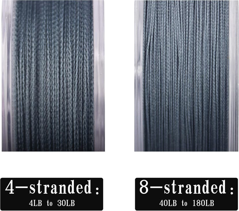 RIKIMARU Braided Fishing Line Abrasion Resistant Superline Zero Stretch&Low Memory Extra Thin Diameter 327-1094 Yds, 4-180LB