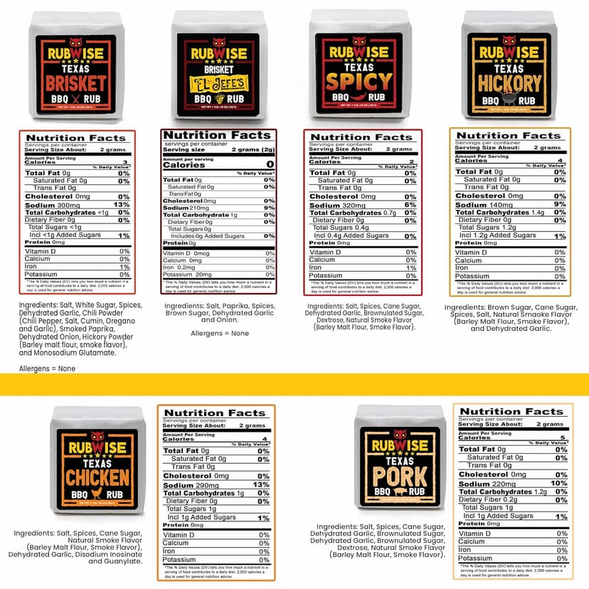RubWise Texas Style BBQ Rub Gift Set (6 x 1 lb bags) | Meat Spice and Seasoning Variety Pack | Smoking & Grilling Gifts for Men | Brisket Rubs, Chicken, Pork, Hickory, Spicy, El Jefe | Shaker Included