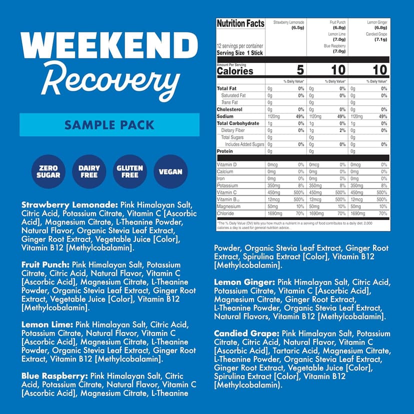 Waterboy Weekend Recovery Sample Pack | 3,200mg Electrolyte Powder Packets | Ginger + L-Theanine + Vitamins | No Sugar, All Natural, Gluten Free | 12 Drink Stick Mixes (Sample Pack)