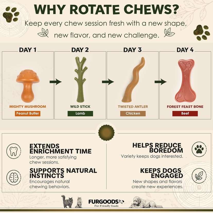 4 shapes and flavors: peanut butter, lamb, chicken, beef; long lasting chews for puppies and adult dogs, gift ready box FURBONE Flavored Nylon Dog Chew Toys 4 Pack, Bones for Small & Medium Dogs B0FQC6RNZM