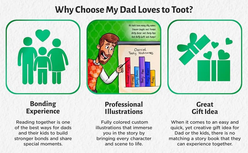 My Dad Loves to Toot: A Hilarious Rhyming Story Book About Farting For Fathers to Enjoy With Their Kids
