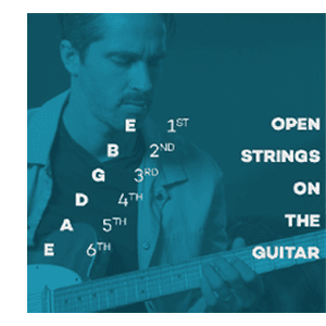 Guitar Fretboard: Memorize The Fretboard In Less Than 24 Hours: 35+ Tips And Exercises Included