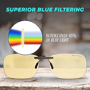 Clip-on Blue Light Blocking Eyewear