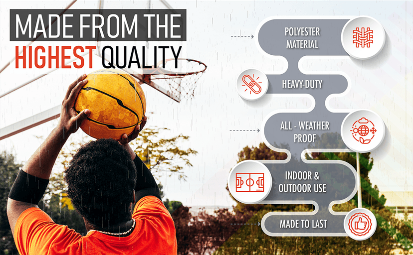 Heavy Duty Basketball Net Replacement - All Weather Anti Whip, Fits Standard Indoor or Outdoor Rims - 12 Loops - Basketball Hoop Net Replacement Outdoor