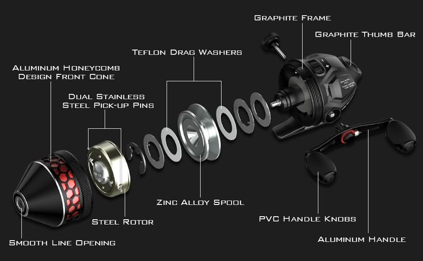 KastKing Brutus Spincast Fishing Reel,Easy to Use Push Button Casting Design,High Speed 4.0:1 Gear Ratio,5 MaxiDur Ball Bearings, Reversible Handle for Left/Right Retrieve, Includes Monofilament Line.
