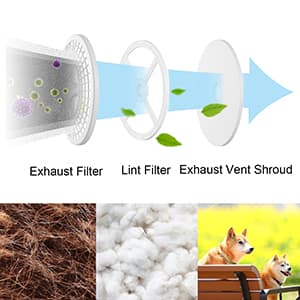 COSTWAY Compact Laundry Dryer, 110V Electric Portable Clothes Dryer with Stainless Steel Tub, Control Panel Downside Easy Control for 4 Automatic Drying Mode, White