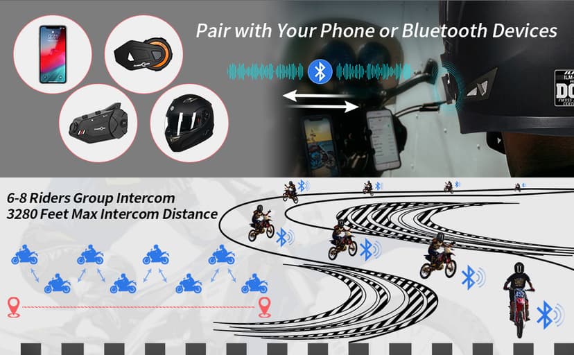 ILM Bluetooth Integrated Modular Flip up Full Face Motorcycle Helmet Sun Shield Mp3 Intercom Model 953/953 PRO