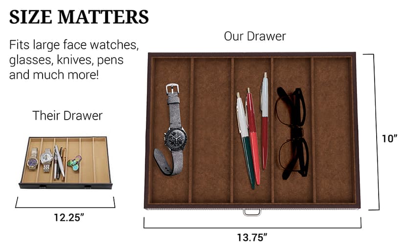 Mens Watch Box Leather Valet Tray - Bedside Table Organizer, Men's Jewelry Box, Watch Case for Men with Large Smartphone Charging Station - Jewelry Box for Men with Valet Box and Nightstand Organizer