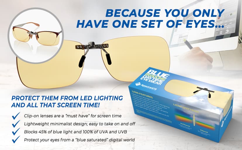 Clip-on Blue Light Blocking Eyewear