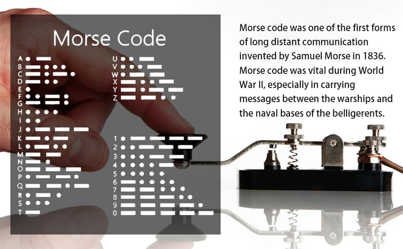 ASELFAD Morse Code Bracelets for Women, Funny Birthday Gifts, Best Friend Friendship Gifts
