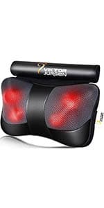 VIKTOR JURGEN Christmas Gifts for Women & Men, Shiatsu Neck and Shoulder Massager with Heat Deep Tissue Kneading Sports Recovery Massagers for Back, Foot, Relaxation Gifts for Wife, Husband, Him, Her