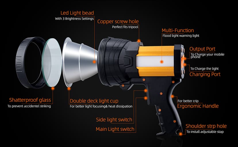 BUYSIGHT BUYSIGHT Rechargeable Spotlight,Spot Lights Hand held High lumens Large Flashlight Handheld Spotlight Lightweight and Super Bright Flashlight (Aluminium_Alloy Golden)
