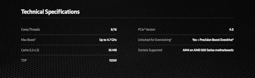 AMD Ryzen 7 5800X 8-core, 16-thread unlocked desktop processor