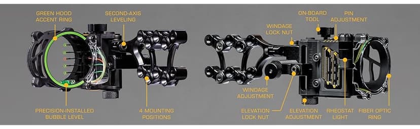 Trophy Ridge Fix Series Sight