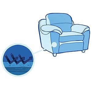 Guardsman Protect & Preserve Leather Protector for Leather Furniture & Car Interiors | Small Leather Goods and Leather Shoe Cleaner, 8.4 Fluid Ounces