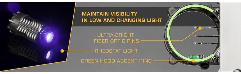 Trophy Ridge Fix Series Sight