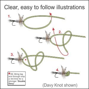 Pro-Knot Fly Fishing Knot Cards - Waterproof Knot Cards With 12 Best Fly Fishing Knots | Easy To Follow Knot Tying Instructions | Fly Fisherman Gift Idea