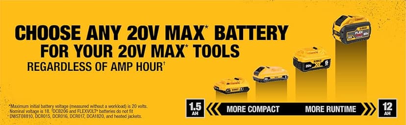DEWALT 20V MAX Shop Vacuum Wet and Dry, Shop Vac 2 Gallon, Cordless and Corded Wet Dry Vacuum Cleaner, Wide Nozzle, Hepa Filter, Tool Only (DCV581H)