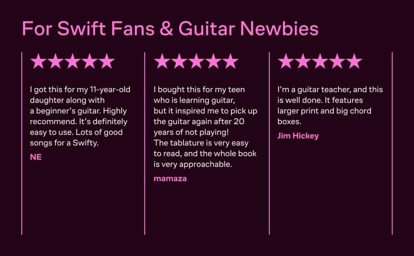 Taylor Swift - Really Easy Guitar Songbook | Beginner Guitar Music Book with Chords Lyrics and Basic Tab | 22 Easy Songs for Acoustic and Electric Guitar Players | Fun Pop and Country Collection