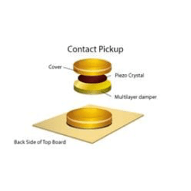 Yamaha APX600 BL Thin Body Acoustic-Electric Guitar, Black