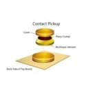 Yamaha APX600 VW Thin Body Acoustic-Electric Guitar, Vintage White