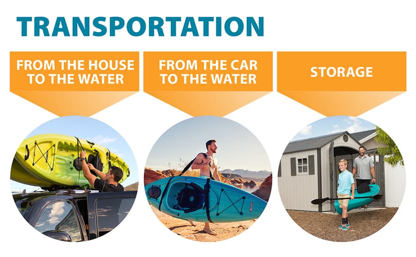 Emotion Guster Sit-Inside Kayak