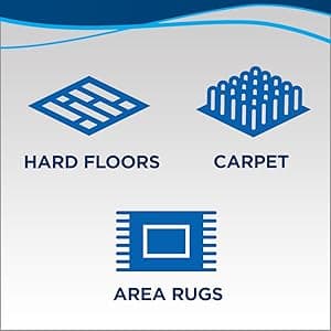 Bissell 28806 Perfect Sweep Turbo, Grey