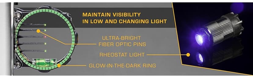 Trophy Ridge React Pro 5 Pin Bow Sight - Lighter, Stronger, More Reliable - Tool Less Windage and Elevation Adustability, 2nd/3rd Axis Leveling, Adjustable Click Light, Glow Ring