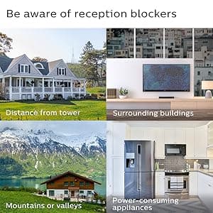 Philips Crystal Amplified Indoor TV Antenna, Extendable Dipole Rabbit Ears, 4K 1080P VHF UHF, Long Range, Amplifier Signal Booster, Digital HDTV Antenna, Smart TV Compatible, SDV3237N/27