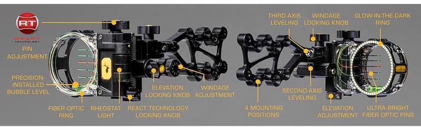 Trophy Ridge React Pro 5 Pin Bow Sight - Lighter, Stronger, More Reliable - Tool Less Windage and Elevation Adustability, 2nd/3rd Axis Leveling, Adjustable Click Light, Glow Ring