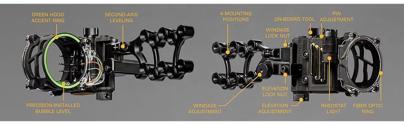Trophy Ridge Fix Series Sight