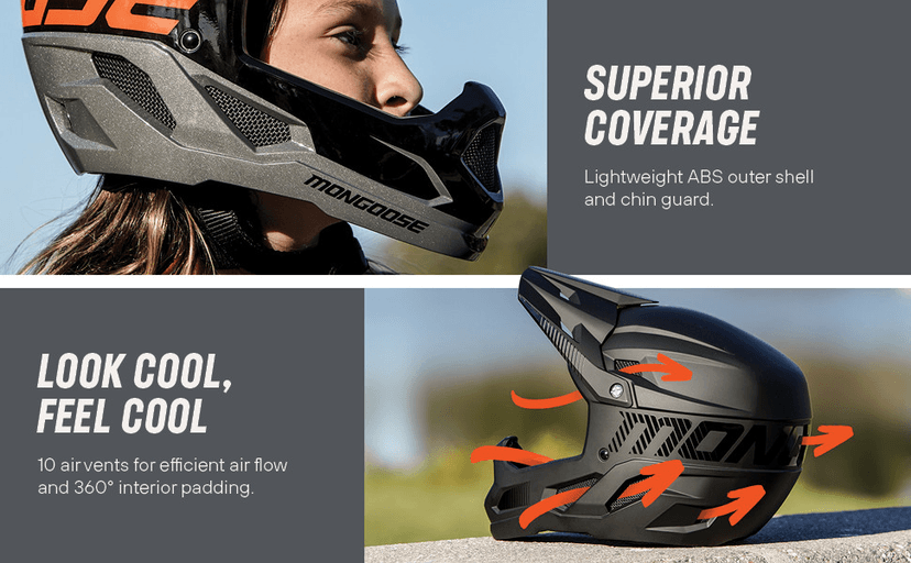 Mongoose Title Full Face Helmet