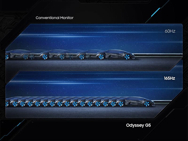 Samsung 34' Odyssey G5 Ultra-Wide Gaming Monitor with 1000R Curved Screen, 165Hz, 1ms, FreeSync Premium, Large Display, Eye Comfort, Multiple Ports, WQHD, LC34G55TWWNXZA, Black