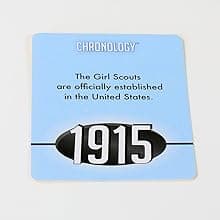 Buffalo Games - Chronology - The Game Where You Make History - Historical Timeline Trivia for 2+ Players, Ages 14+