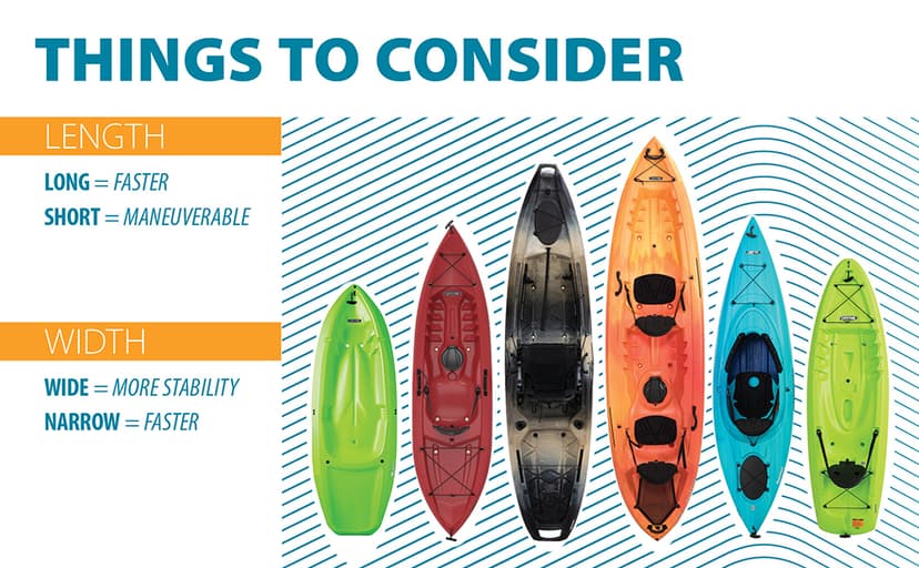 LIFETIME Dash 66 Youth Kayak (Paddle Included), Lime Green