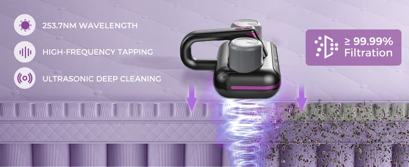 Mattress Vacuum Cleaner - 5-in-1 Cordless Bed Vacuum Cleaner, Powered by Ultrasonic Technology, 16Kpa Strong Suction,Low Noise,Suitable for Dust, Pet Hair, Etc - Grey