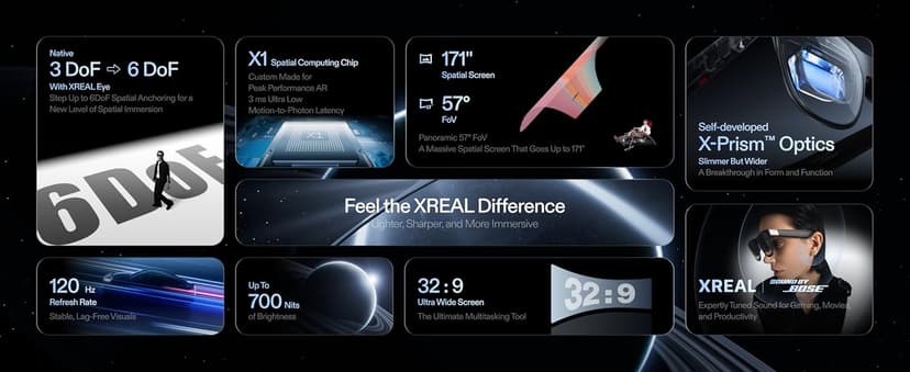 XREAL One Pro AR Glasses with X1 Chip, Native 3 DoF, X-Prism Optics, 3D Mode, 57°FOV 171" 120Hz FHD Display, XR Glasses for iPhone 17/16, Steam Deck, ROG, Mac, PC, Android & iOS M (IPD 57-66mm)