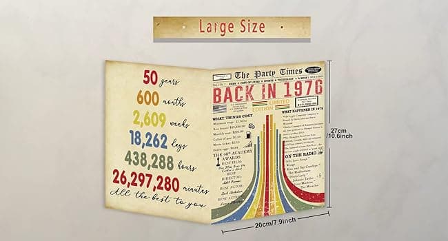 Vintage 50th Birthday Card, Happy 50th Birthday Gifts for Him Her, Funny 50 Year Old Birthday Gift Ideas for Couple, Unique 50th Birthday Decorations for Women Men