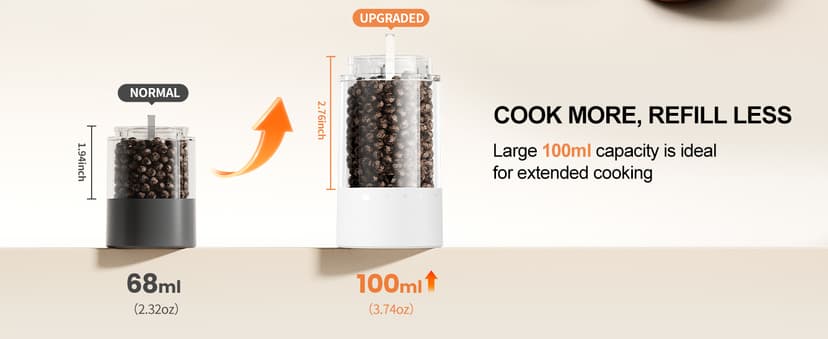 Electric Salt and Pepper Grinder Set - Rechargeable Automatic Salt and Pepper Shakers, Kitchen Appliances with External Adjustable Coarseness, Larger Hopper for Cooking, Home Gifts(2 Pack,Black/White) B0FJQ6SLKC